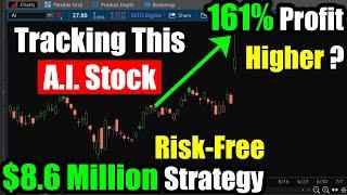 $8.6 Million Trade on C3.ai (AI) Stock: 161% Profit Rolled into Risk-Free Strategy