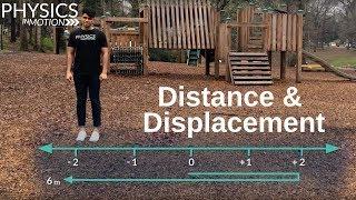 What Are Distance and Displacement? | Physics in Motion