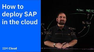 How to deploy SAP in the cloud