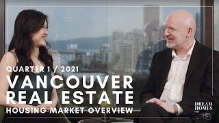 Vancouver Housing Market // Vancouver Real Estate Market 2021 Q1