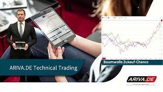 Technical Trading:  Baumwolle Zukauf-Chance