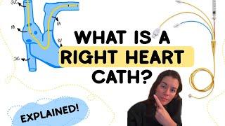 What is a RIGHT HEART CATH? I Indications, Swan Ganz & how THERMODILUTION works