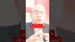هذا السبب قد يسبب سرطان القولون #القولون #افكار_صحية #علاج #أسرار #نصائح