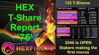 HEX  T-Share Report ’76’, 2040 is OPEN Stakers making the first moves