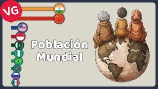 Población Mundial 1 - 2100