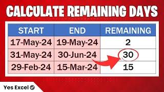 Calculate Remaining Days in Excel