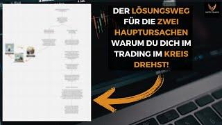 Die 2 Hauptursachen für FEHLENDE Gewinne im Trading