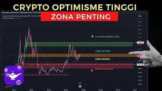 Crypto Optimisme Tinggi, Jangan Ketinggalan! Altcoin Season Sudah di Depan Mata – Ini Skenarionya!”