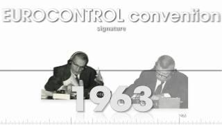 EUROCONTROL history 1960-1980