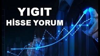 yeni YIGIT Hisse Yorumu - Yiğit Akü Hisse Teknik Analiz Hedef Fiyat