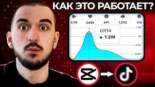 УНИКАЛИЗАЦИЯ видео через CapCut. Как это работает?