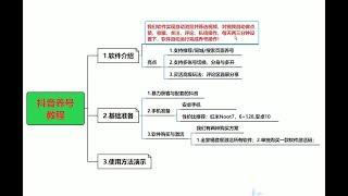 抖音养号引流软件教程，实现自动浏览并筛选视频，对视频自动做点每天两三分钟设赞、收藏、关注、评论、私信操作，软件自动运行完成养号操作!