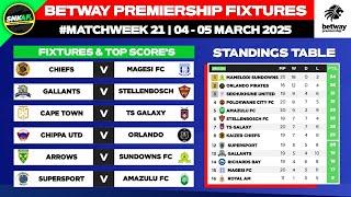 🟢 BETWAY PREMIERSHIP 2024/25: Match Fixtures Week 21 - Betway Premiership Log Standings