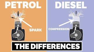 The Differences Between Petrol and Diesel Engines