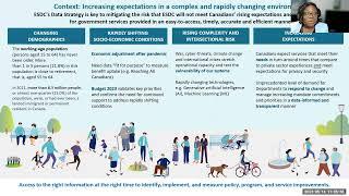 Managing Data in a Large Government Department - ESDC