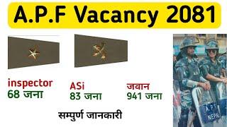 apf vacancy 2081 | armed police force nepal | gk iq loksewa plus