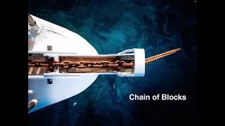 Blockchain Lecture 1.8 - Chain of Blocks