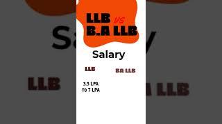 LLB vs BA LLB Ke Baad Kitni Salary Milti Hai | Salary After LLB vs BA LLB | LLB vs BA LLB Which Is B