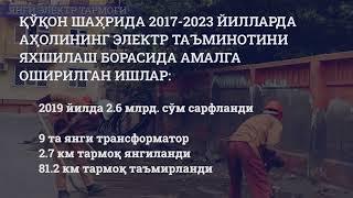 Қўқонда 2017-2023 йилларда аҳолининг электр таъминотини яхшилаш борасида амалга оширилган ишлар