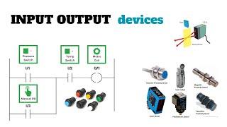 PLC input and output devices | PLC  i/o devices