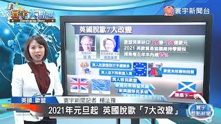 達成脫歐貿易協議 英歐邁入全新挑戰｜寰宇新聞20201225