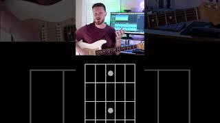 Hey new guitarists! Let's Learn How to Read a Chord Chart