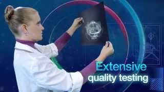 BERMAD Corporate Video - English