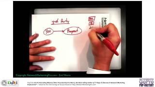 Recruiting Mastery 2012(Eric Worre). Video #2. Inviting Prospects.