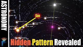 Revealing Hidden Stellar Movements: Cosmic Order Or Coincidence?