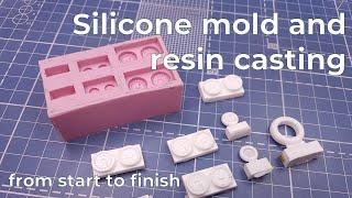 Silicone mould and resin casting in scale modeling, from start to finish