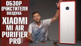 Xiaomi Mi Air Purifier PRO – очиститель воздуха Xiaomi. Обзор от Wellfix