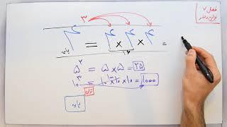 ریاضی 7 - فصل 7 - بخش 1 : معرفی توان و تفاوت آن با ضرب معمولی