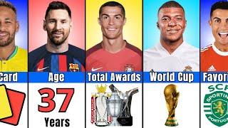 Comparison: Ronaldo vs Messi vs Mbappé vs Neymar