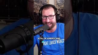 Understanding the importance of having a budget to achieve financial success #shorts #podcast