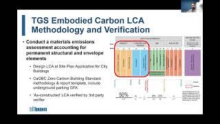 CLF Ontario Awards - 2023 Winning Projects (Part 1 of 2)