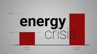 Inflation: the energy crisis explained | UK Economy