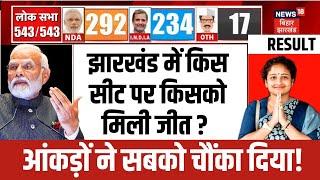 Lok Sabha Election Result: Jharkhand में किसको किस सीट पर मिली जीत? | Tejashwi | Nitish | PM Modi