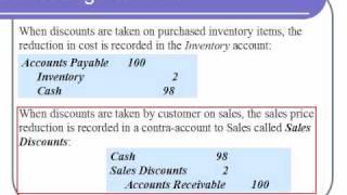 Accounting Lecture 07 Part II - Inventory Sales and the Income Statement