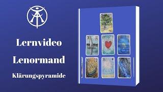 Legemuster Lenormand: Klärungspyramide