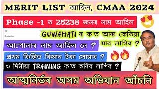 Atmanirbhar Assam Final List 2024 / MERIT LIST আহিল //  মূখ্যমন্ত্ৰীৰ ঘোষণা // New Update