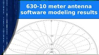 Ham Radio - 630-10 meter antenna software modeling results.