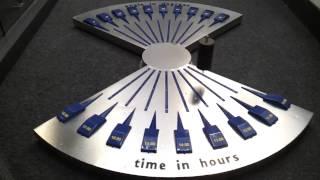 Foucault's Pendulum @ Science Museum - London, UK.