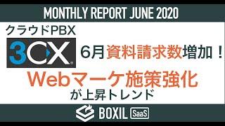 【2020年6月レポート】他社の動きがわかる！資料請求数が増加/減少したカテゴリは？