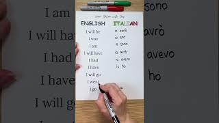 Learn Italian Verbs 