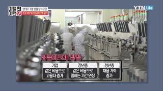 100세 시대! 임금피크제 제대로 알기 / YTN 라이프