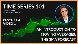 Time Series 101: Introduction to Moving Averages (3MA), A Visual Guide