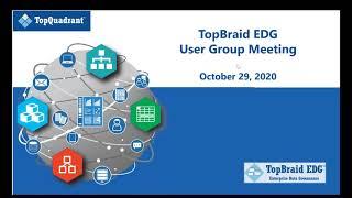 TopQuadrant User Group Meeting