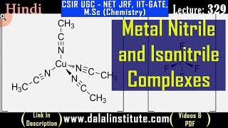 Metal Nitrile and Isonitrile Complexes