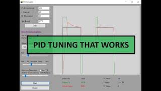 How to Tune a PID Controller