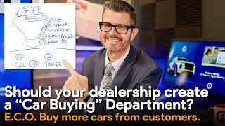 Should your dealership create a "Car Buying" Department?